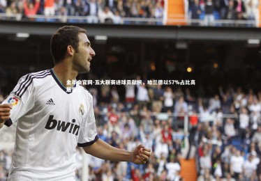 金年会官网-五大联赛进球贡献榜，哈兰德以57%占比高居第三