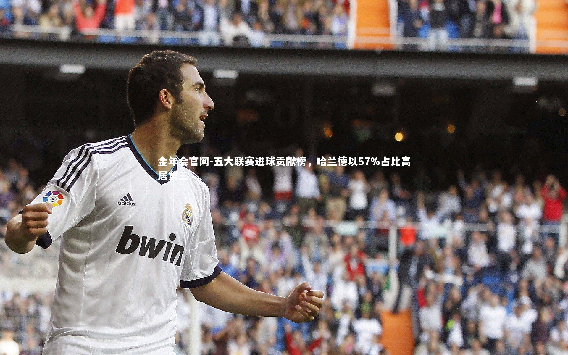 五大联赛进球贡献榜，哈兰德以57%占比高居第三